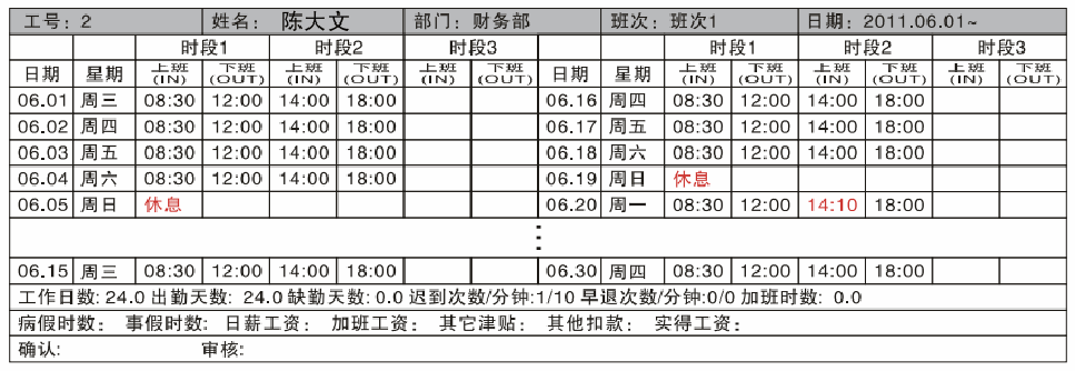 报表样式